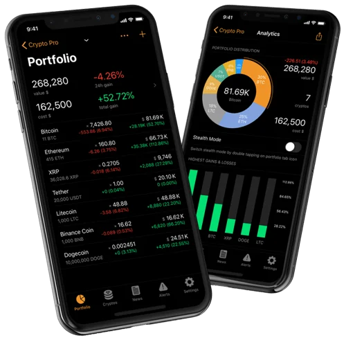 BitKeltTrade -  Investment Expert